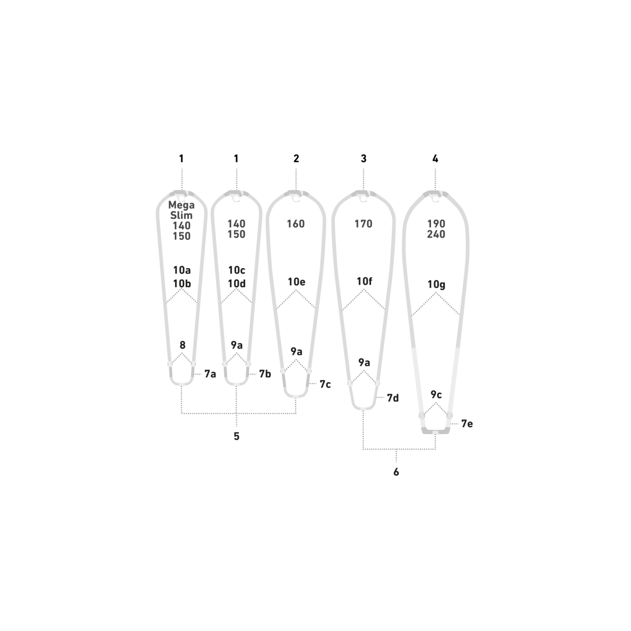 Duotone Platinum SLS Boom Tailend (SS22-onw) 2024