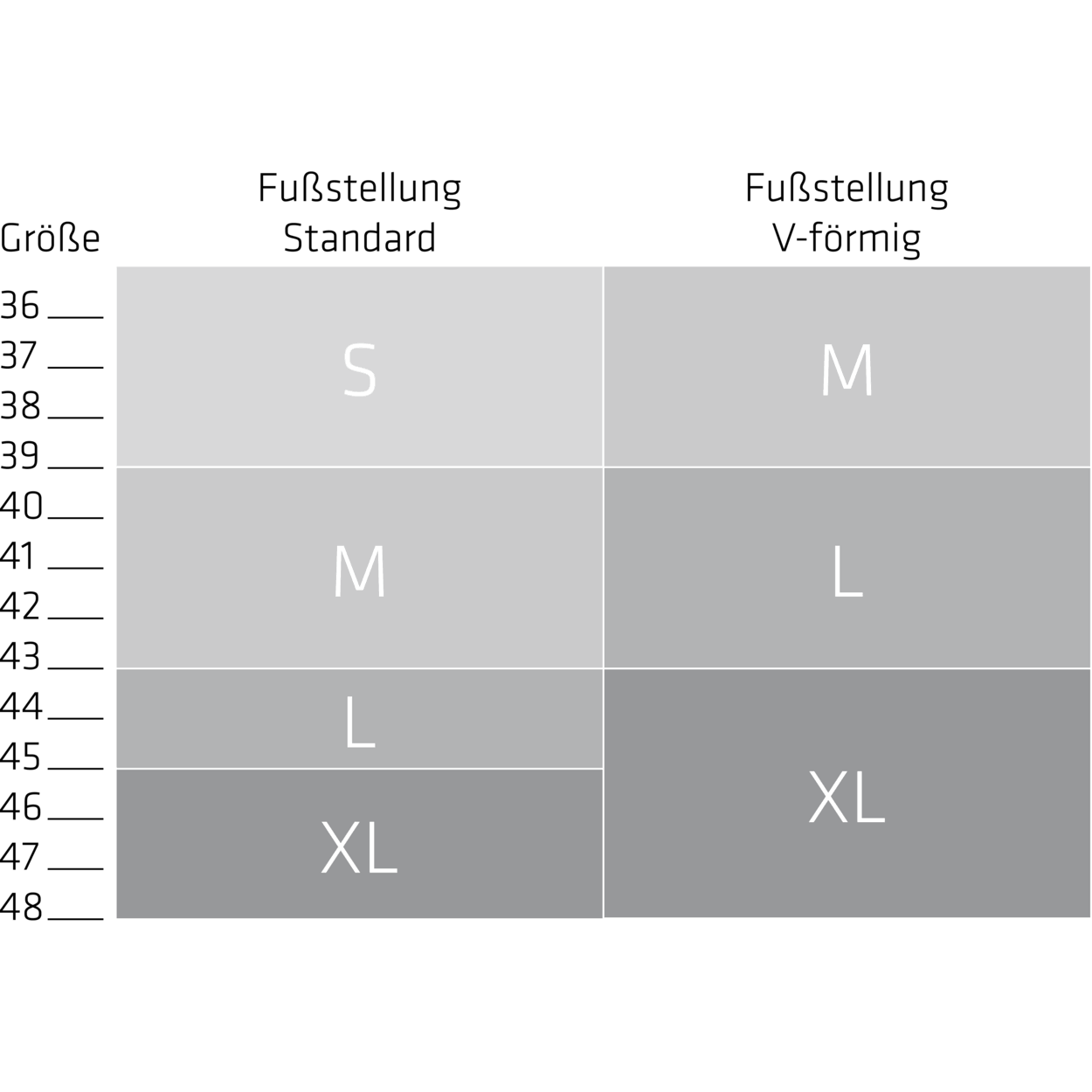 SQLab 5OX 20NO