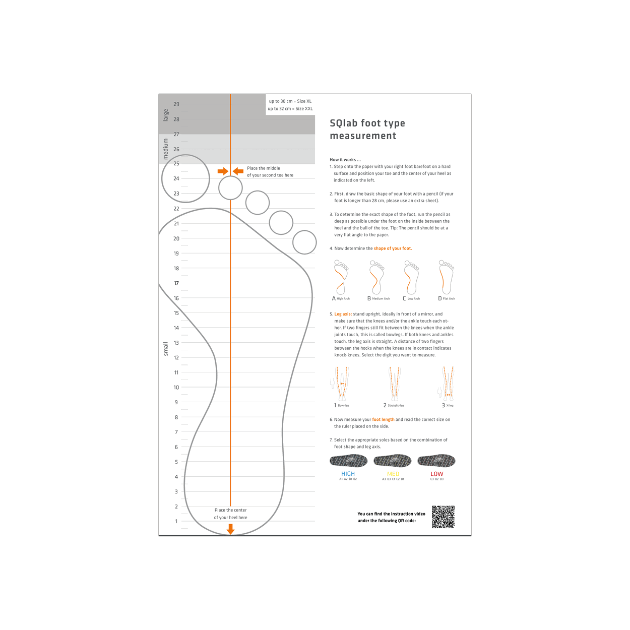 Guide des mesures à domicile