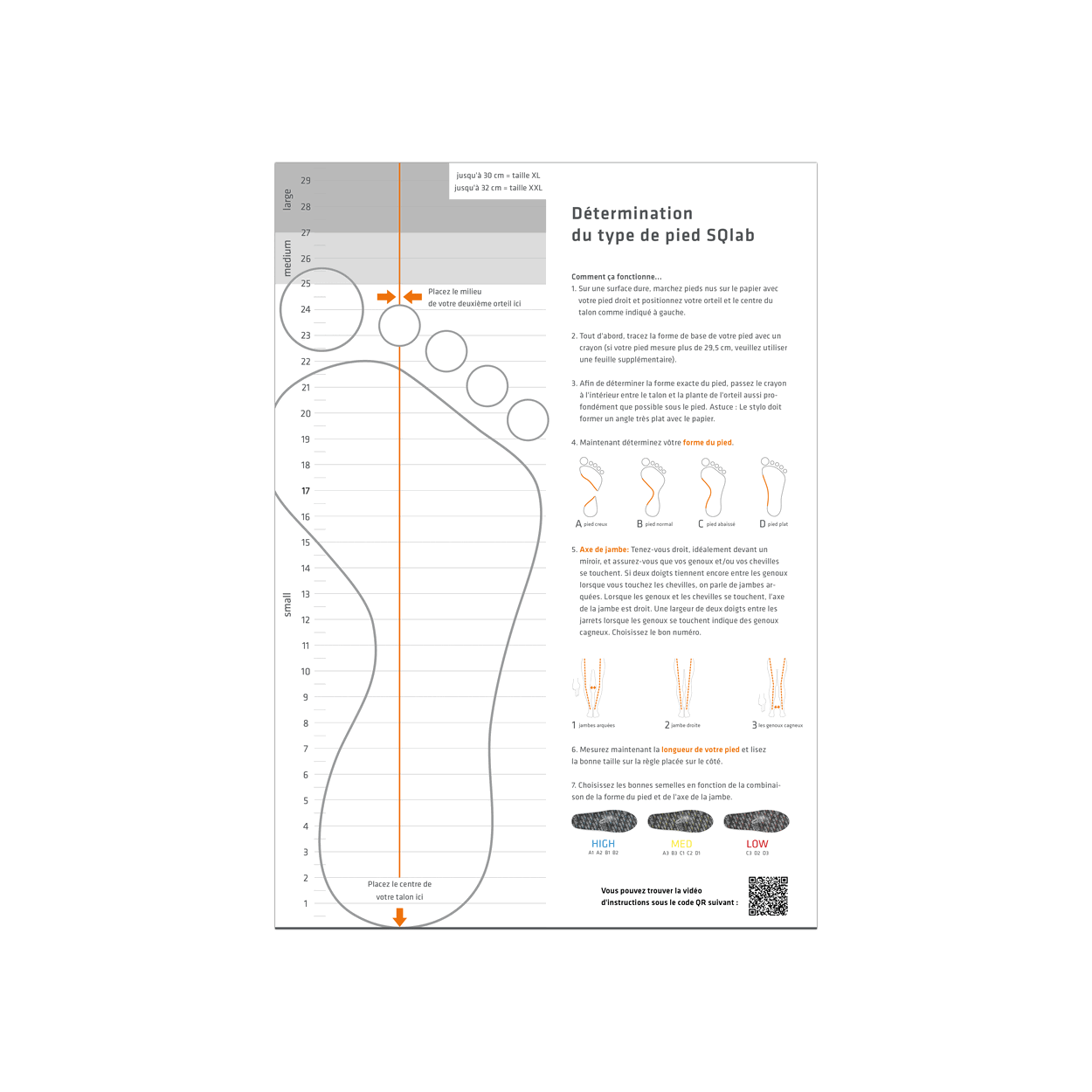 Guide des mesures à domicile